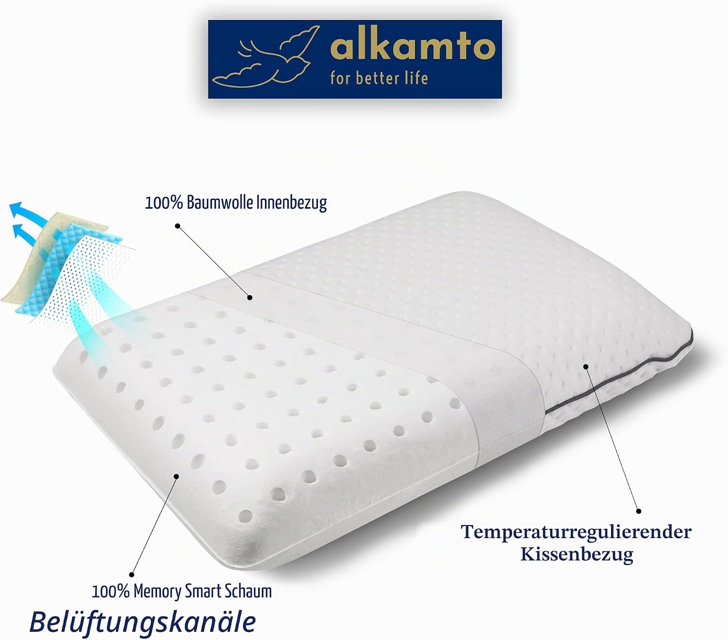 Detalle de alkamto Reisekissen – Campingkissen aus Memory-Schaum mit temperaturregulierendem Bezug
