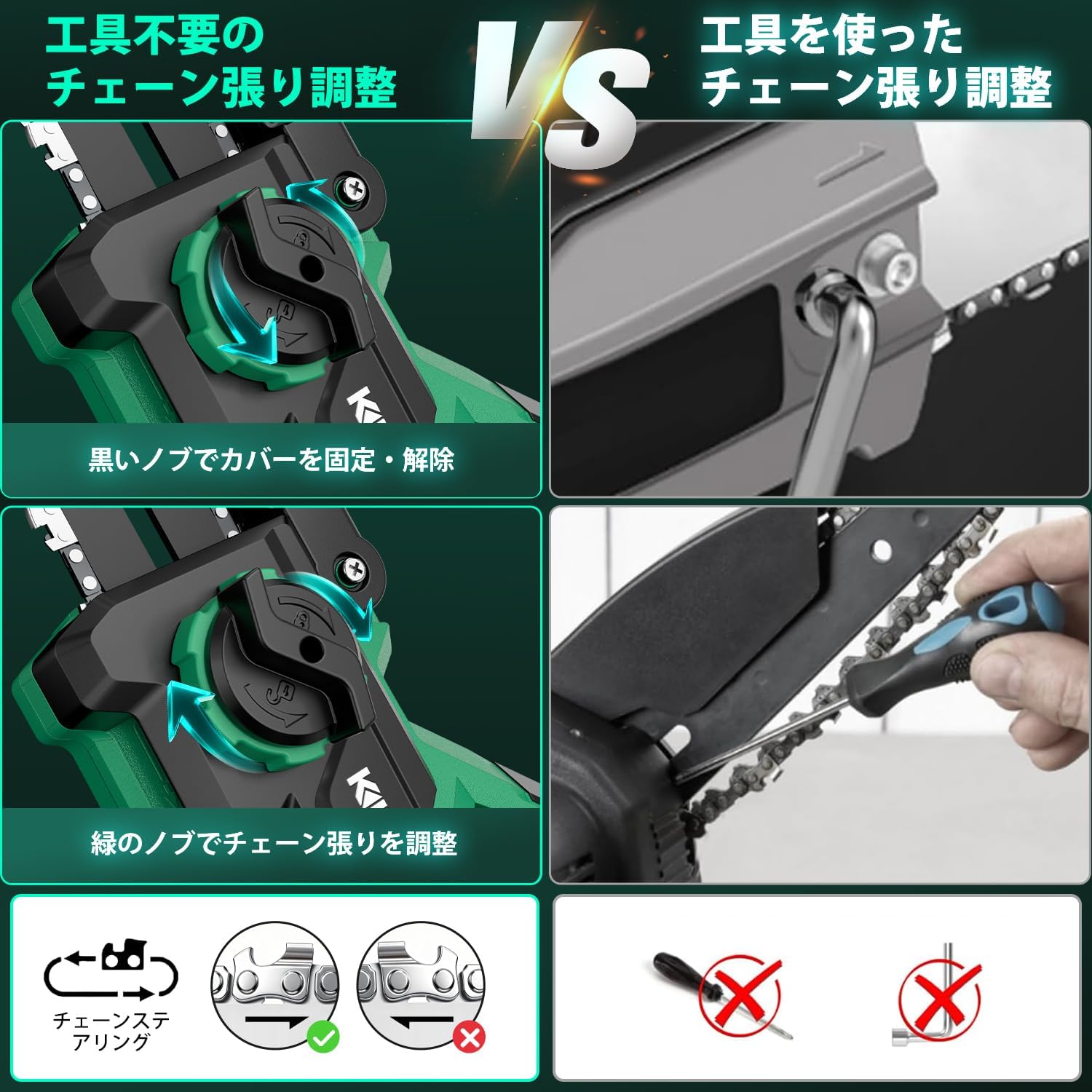 Thumbnail 6 de KIMO 充電式チェーンソー 8インチ・ブラシレスモーター・4.0Ahバッテリー・自動給油