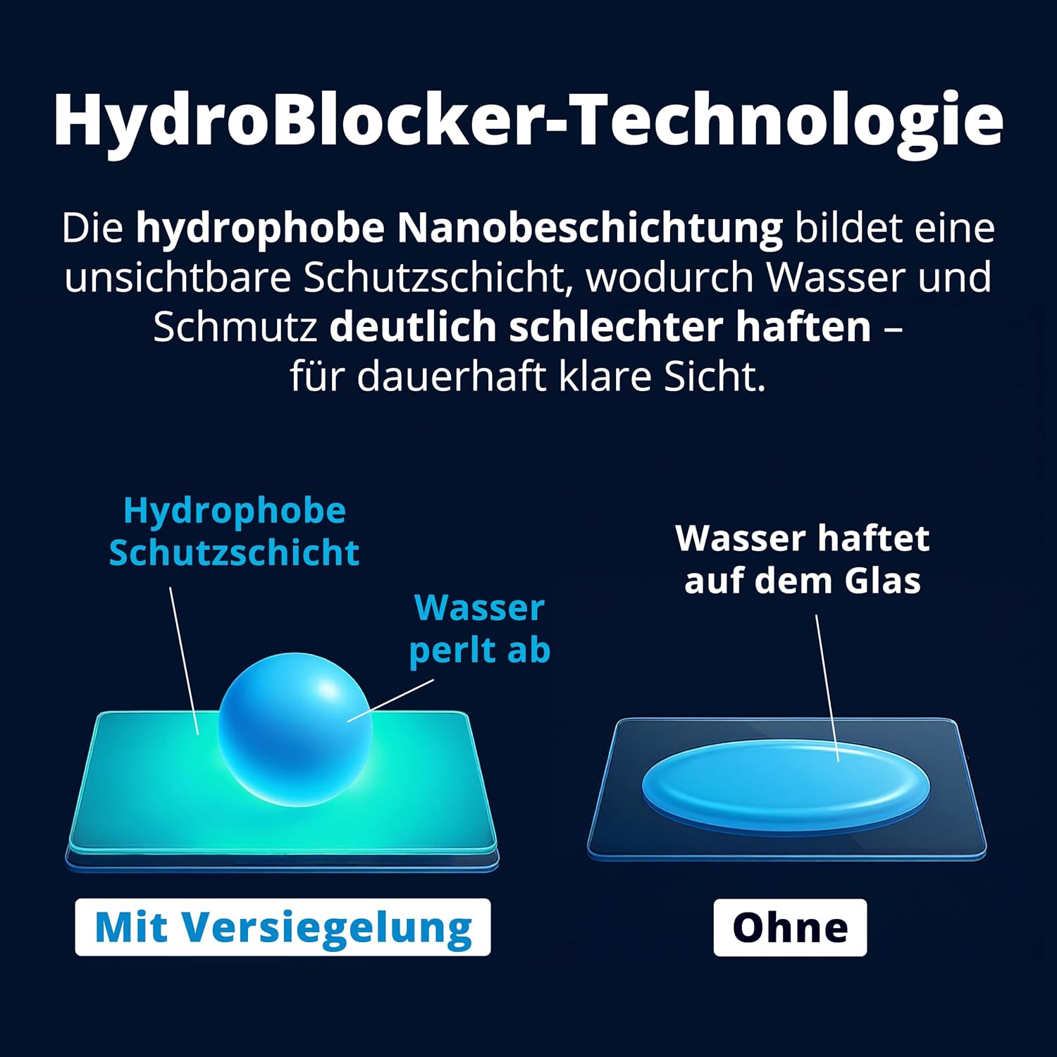 Thumbnail 4 de LICARGO Scheibenversiegelung Auto – Lotuseffekt 250 ml