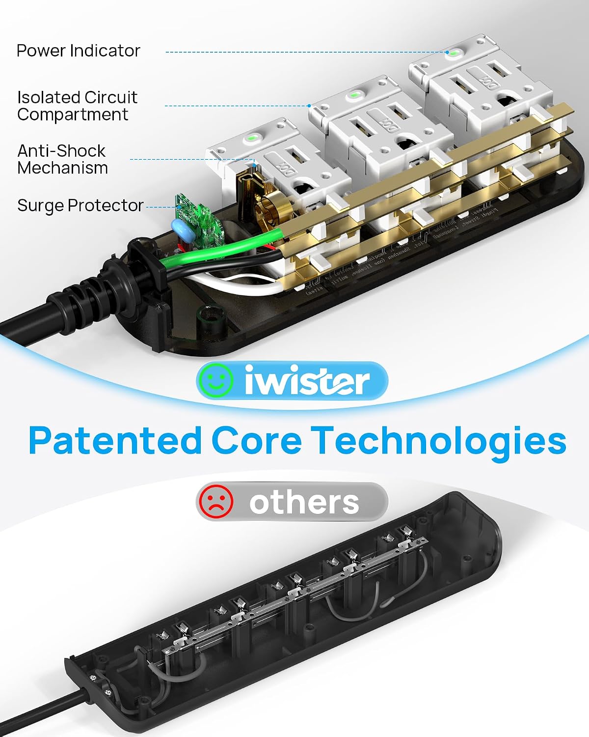 Thumbnail 6 de iwister ZJ-112- 5ft Outdoor Power Strip, 3 Outlets, IPX6, 1625W