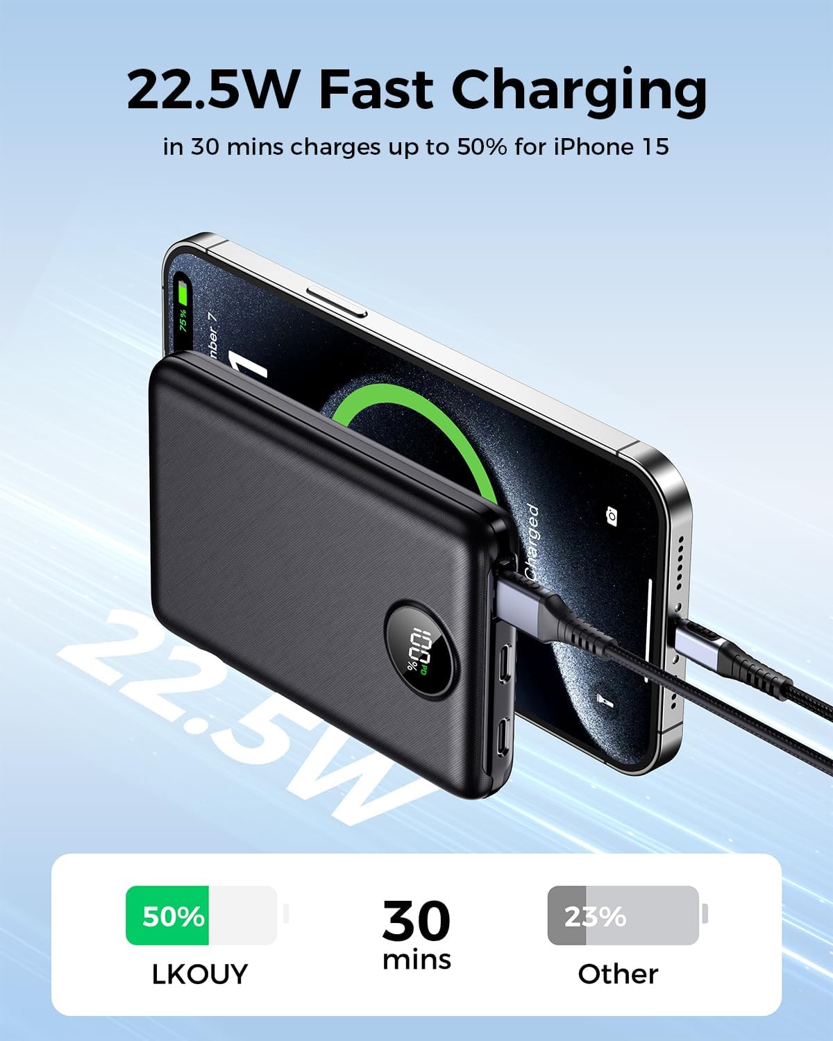 Detalle 2 de Power Bank 10000mAh Portable Charger