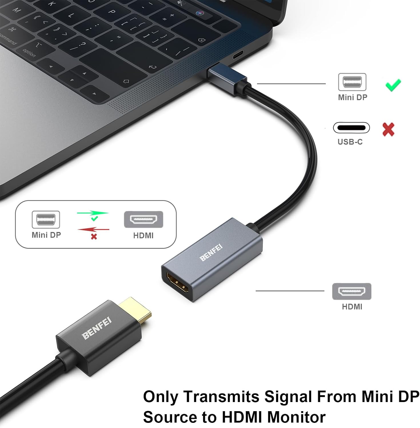 Detalle 2 de BENFEI Mini DisplayPort auf HDMI Adapter 4K