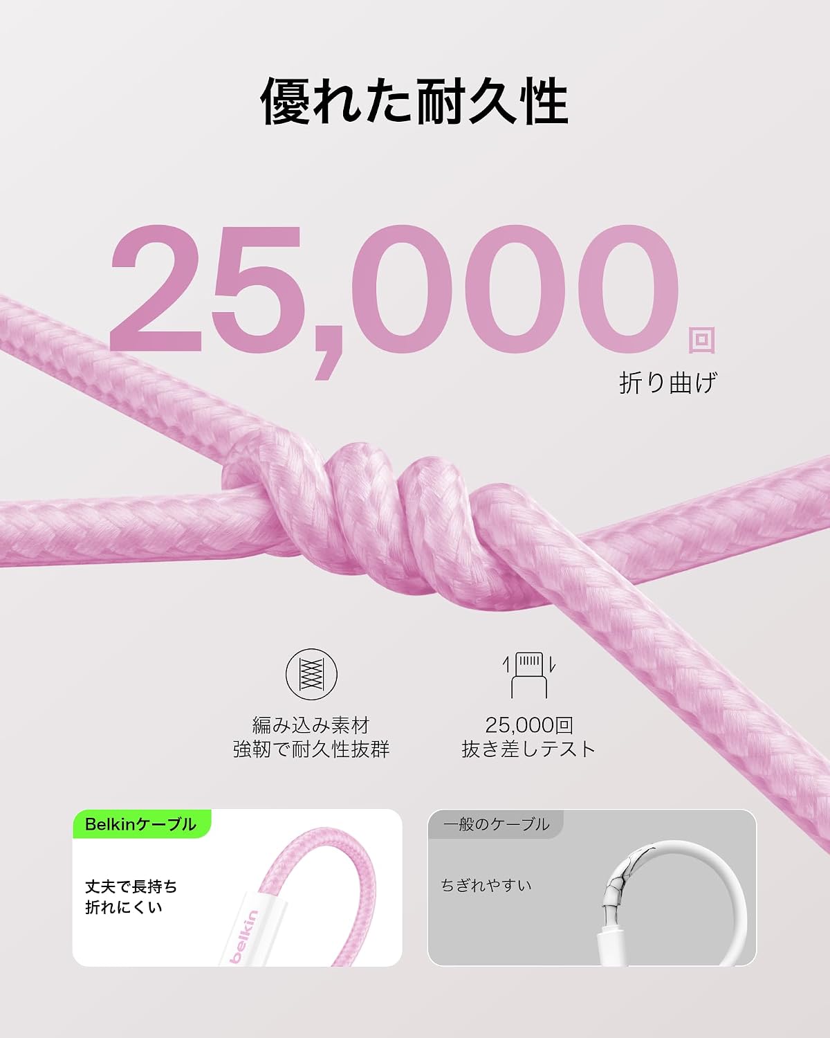Detalle de Belkin USB-C to USB-C 240Wケーブル 1.5m・ピンク・ナイロン製 2本セット