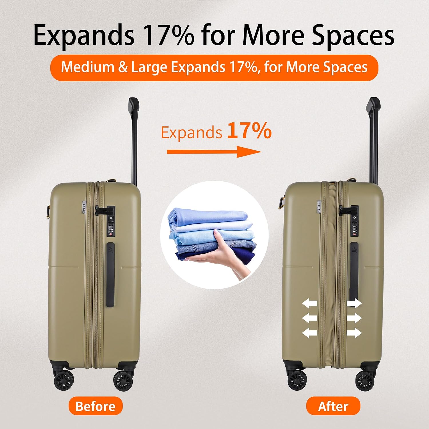 Detalle 2 de JLY Premium Hard Suitcase Set of 3 – 100% German Covestro Polycarbonate Luggage (Olive Green)