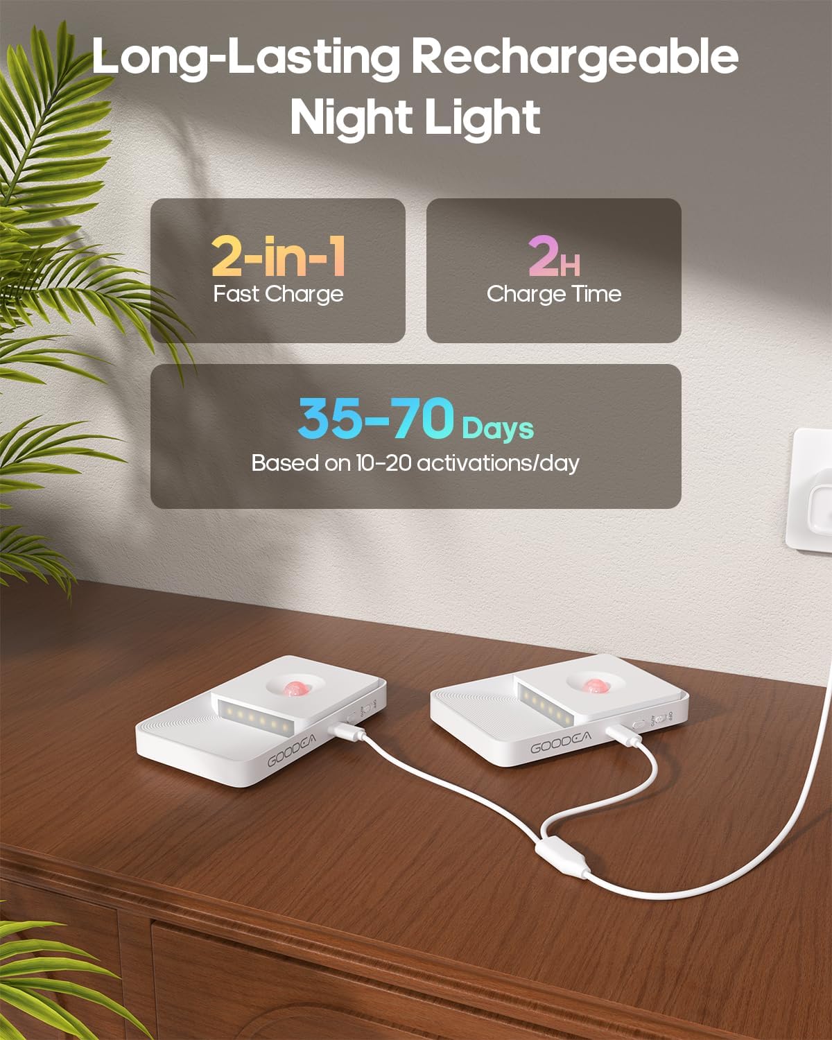 Detalle de GOODEA GDNL004 4-Pack Motion Sensor Night Lights, Rechargeable 3000K LED