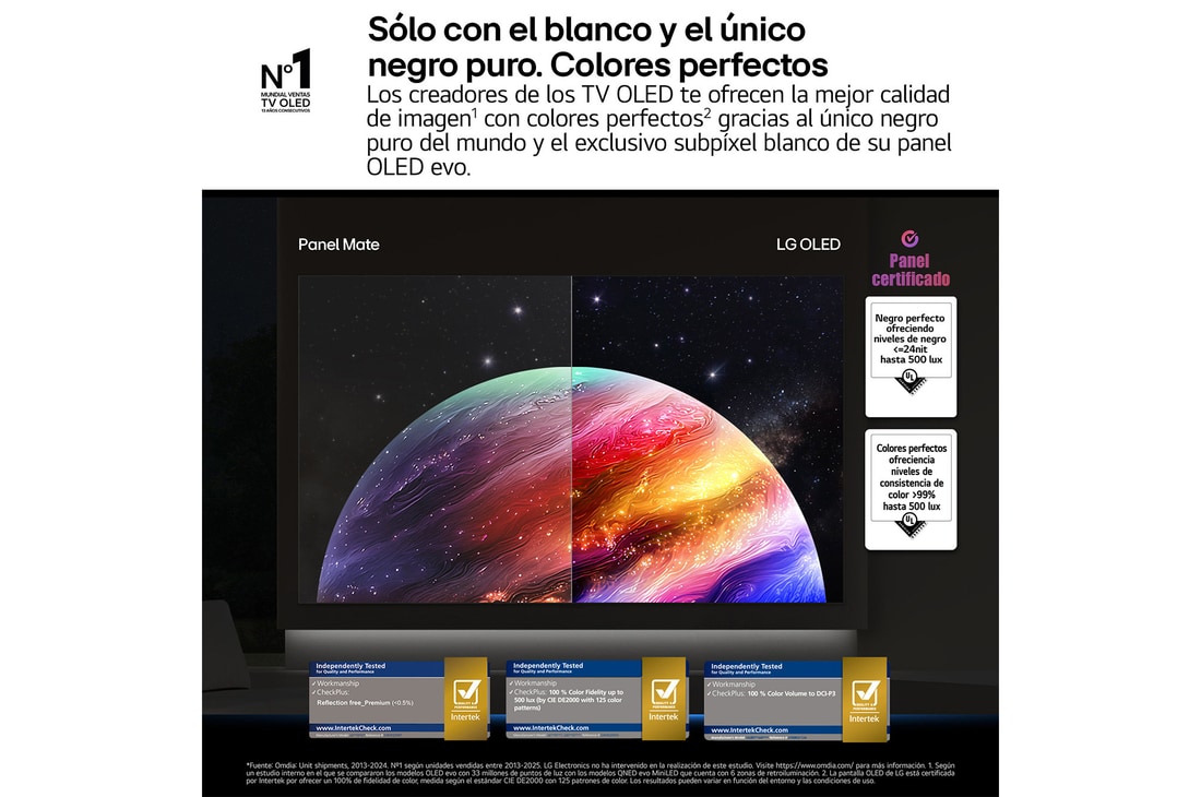Detalle de LG OLED evo AI C6 42'' (OLED42C6ELB) — TV 4K 2026
