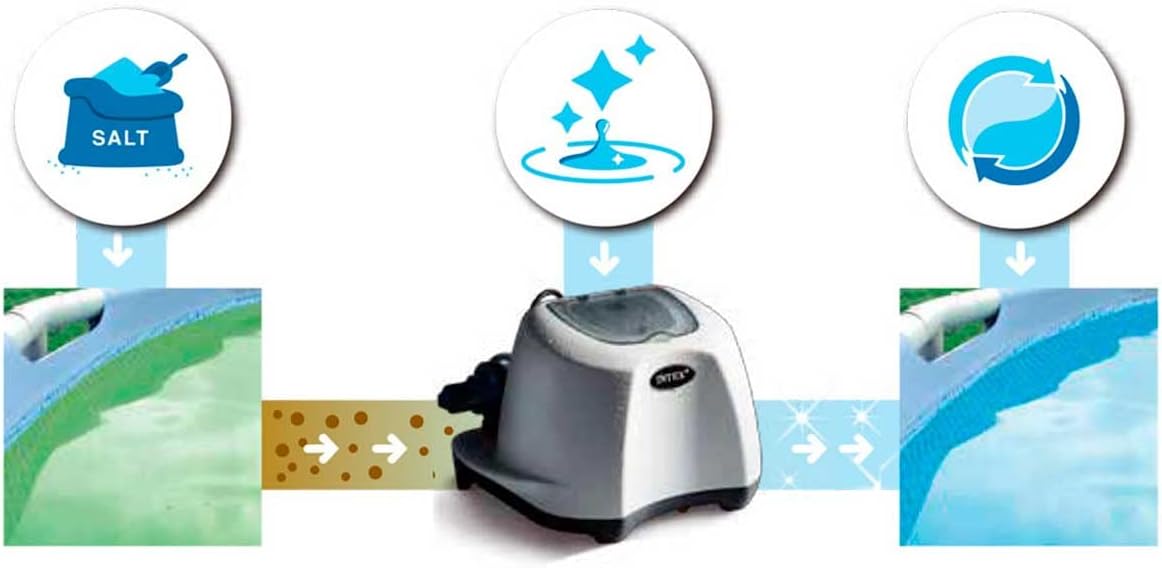 Thumbnail 2 de Intex 26670 Generatore Salino di Cloro Krystal Clear: sanificazione efficiente per piscine fino a 56.800 L