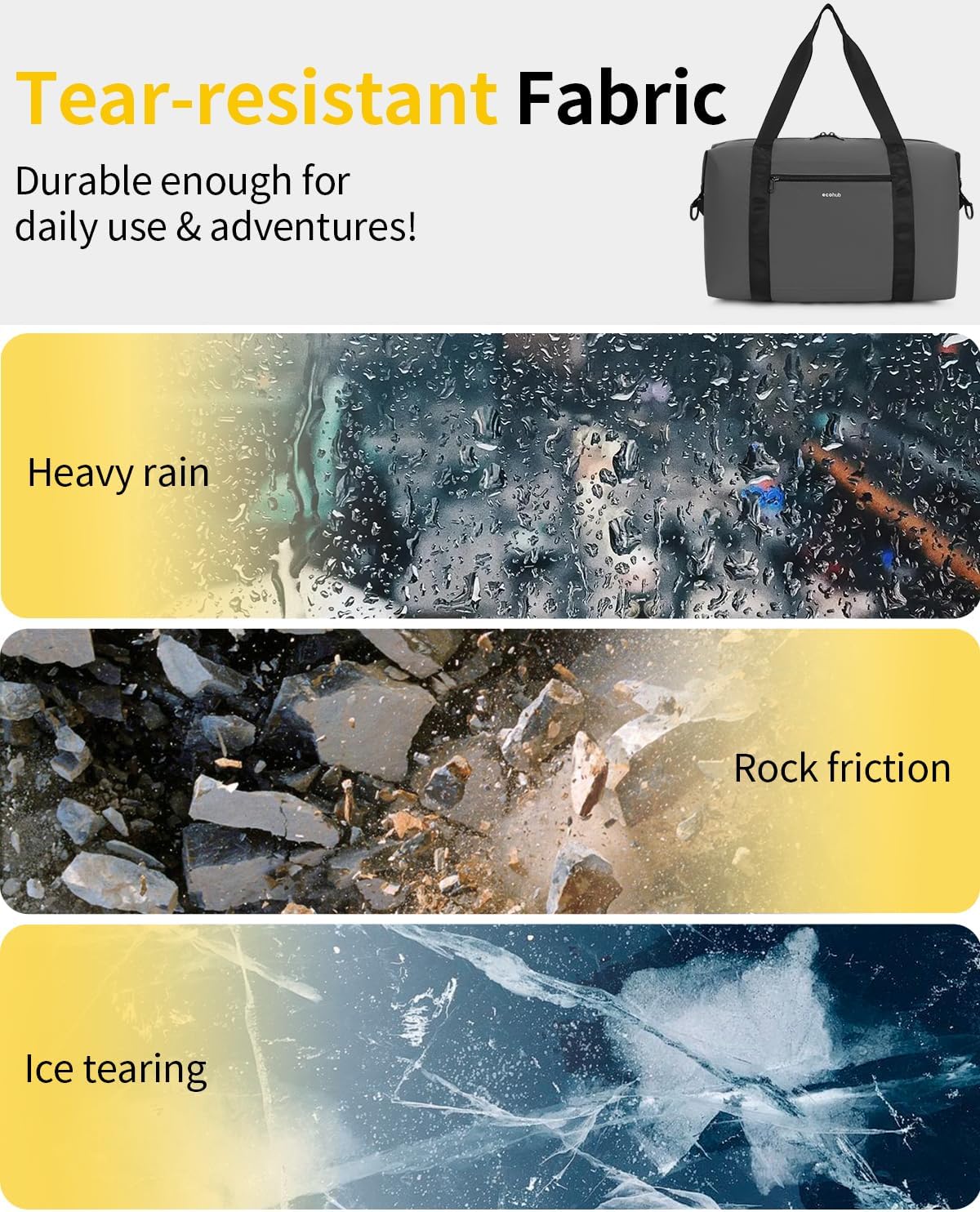 Thumbnail 3 de ECOHUB 24L Foldable Ryanair Cabin Bags — 2 Pack, Underseat Holdall, Water-Resistant Lightweight Duffel