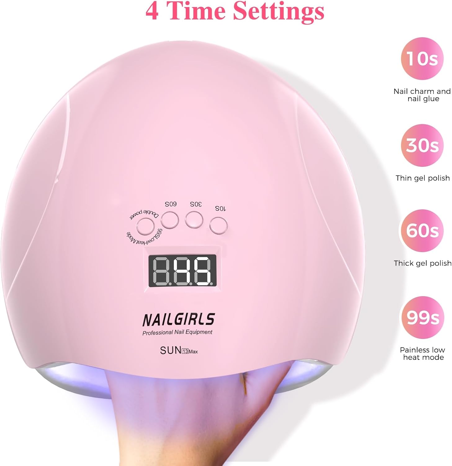 Detalle de NAILGIRLS 220W UV LED Nail Lamp