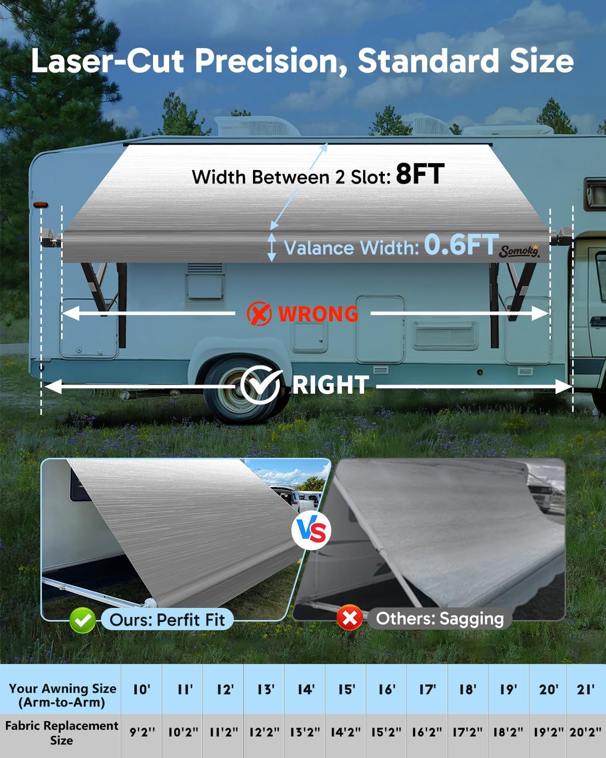 Thumbnail 6 de RV Awning Fabric Replacement (Graphite Gray) 19.5oz Heavy-Duty Vinyl Awning, Heat-Sealed Seamless DIY Canopy (14FT Fabric 13'2")