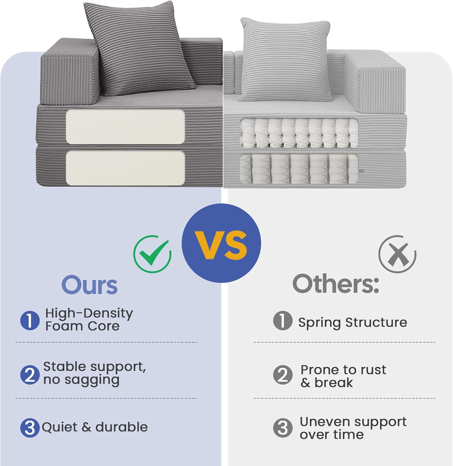 Thumbnail 4 de COMAX 4-in-1 Futon Sofa Bed: Space-Saving Convertible Couch for Small Living Spaces