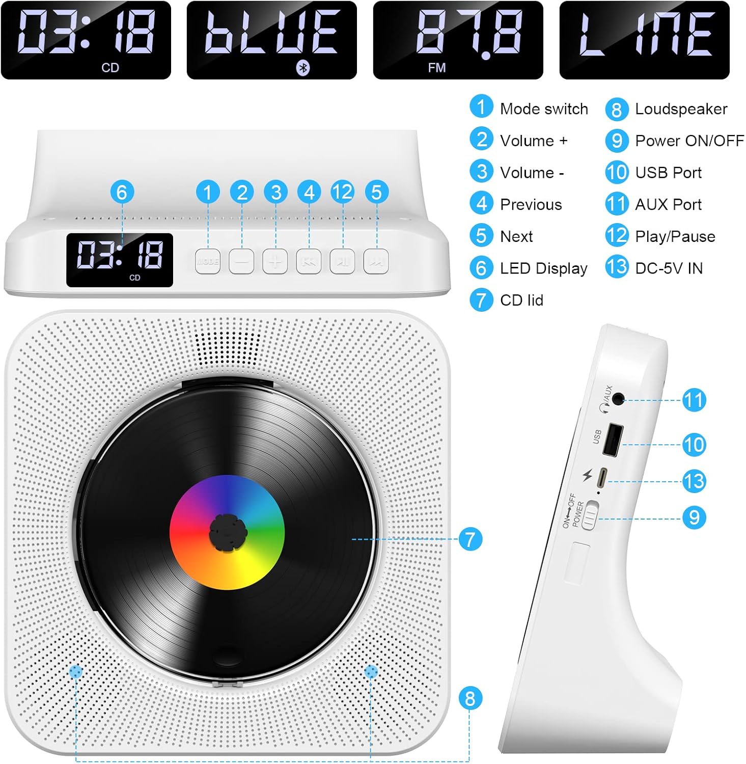 Detalle de Lecteur CD de Bureau Gueray 6-en-1 avec Bluetooth, Hi-Fi intégré et écran LED
