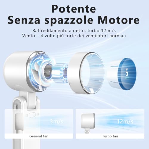 Detalle de KARFUN Ventilatore Portatile: Mini Ventilatore Pieghvole a 180° per Ufficio e Outdoor