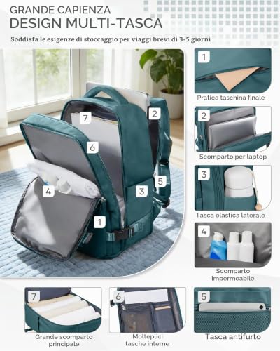 Detalle de SZSYCN Zaino Viaggio Ryanair 40x30x20 – Zaino da viaggio 40x30x20 cm per bagaglio a mano