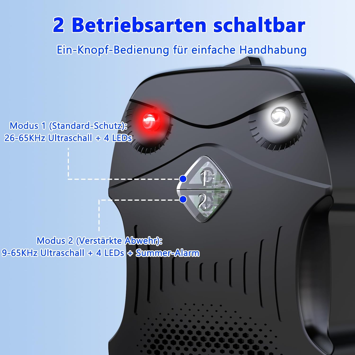 Detalle de Morole Marderschreck Auto 80㎡ | 3-IN-1 Stromversorgung, Ultraschall, Blitzlicht & Alarmton – flexibel einsetzbar