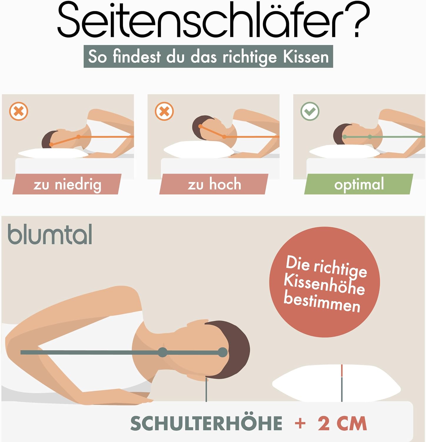 Detalle de Blumtal Nackenstützkissen aus Memory Foam (Orthopädisches Kopfkissen) 70x36 cm, 13 cm Höhe, waschbarer Bezug