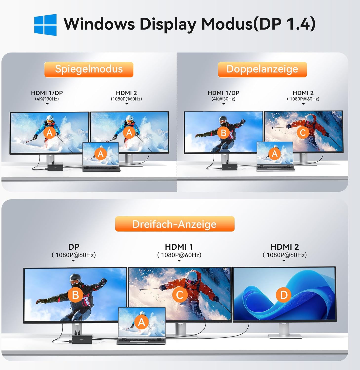 Thumbnail 2 de HODO Dockingstation Laptop 2 Monitore USB-C