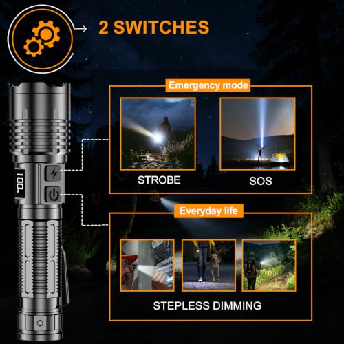 Thumbnail 2 de Relybo Torch Rechargeable 1,000,000 Lumen Flashlight