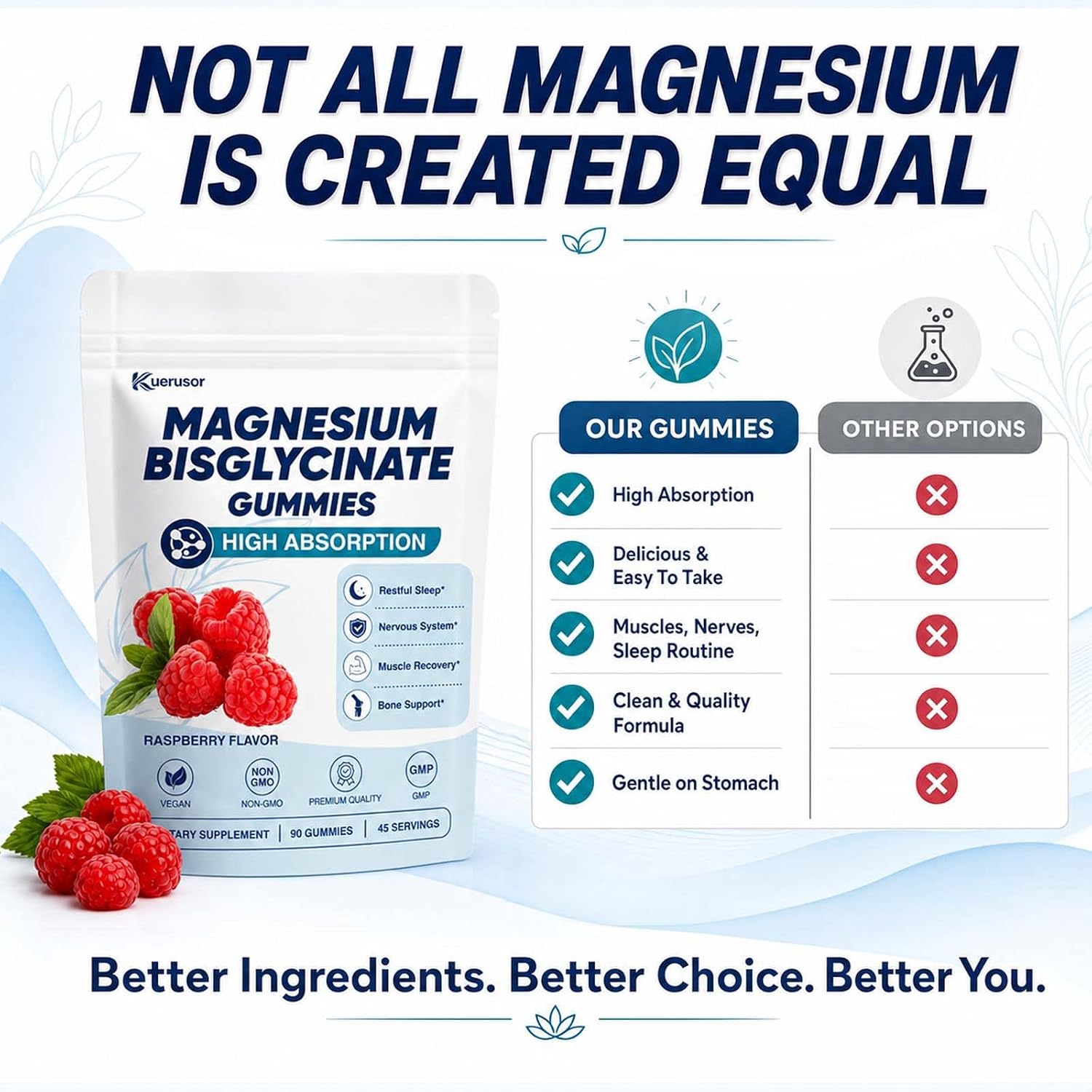 Detalle 1 de Kuerusor Magnesium Bisglycinate Gummies, 400mg, Vegan, Sugar-Free Raspberry