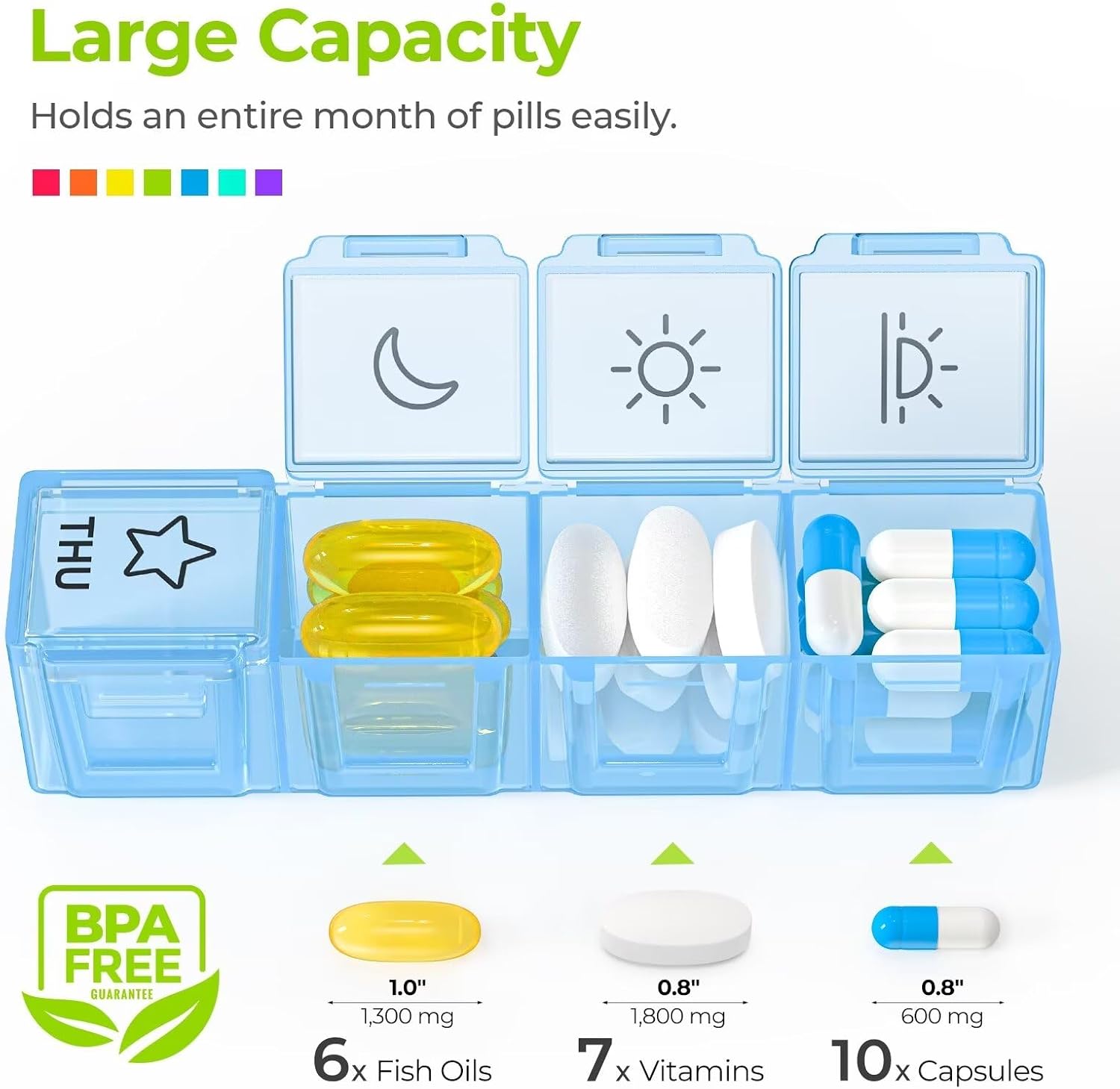Detalle de AUVON 28‑compartment weekly pill organiser for 7 days 💊