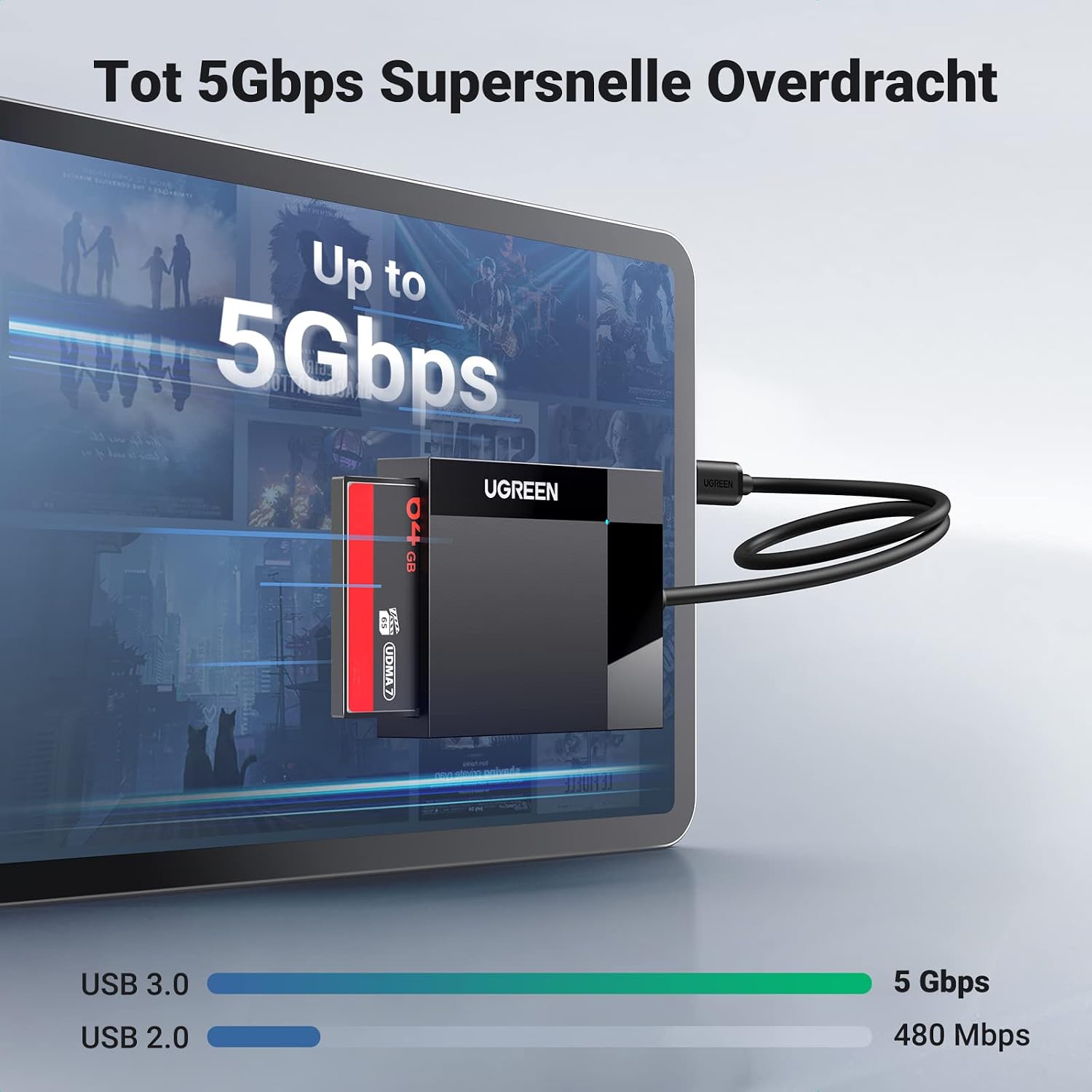 Thumbnail 2 de UGREEN 4-in-1 USB-C-kaartlezer voor SD, microSD, CF en MS