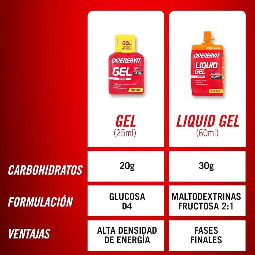 Thumbnail 3 de ENERVIT Gel Líquido Naranja 🏃‍♂️ Energía para Deportes de Resistencia