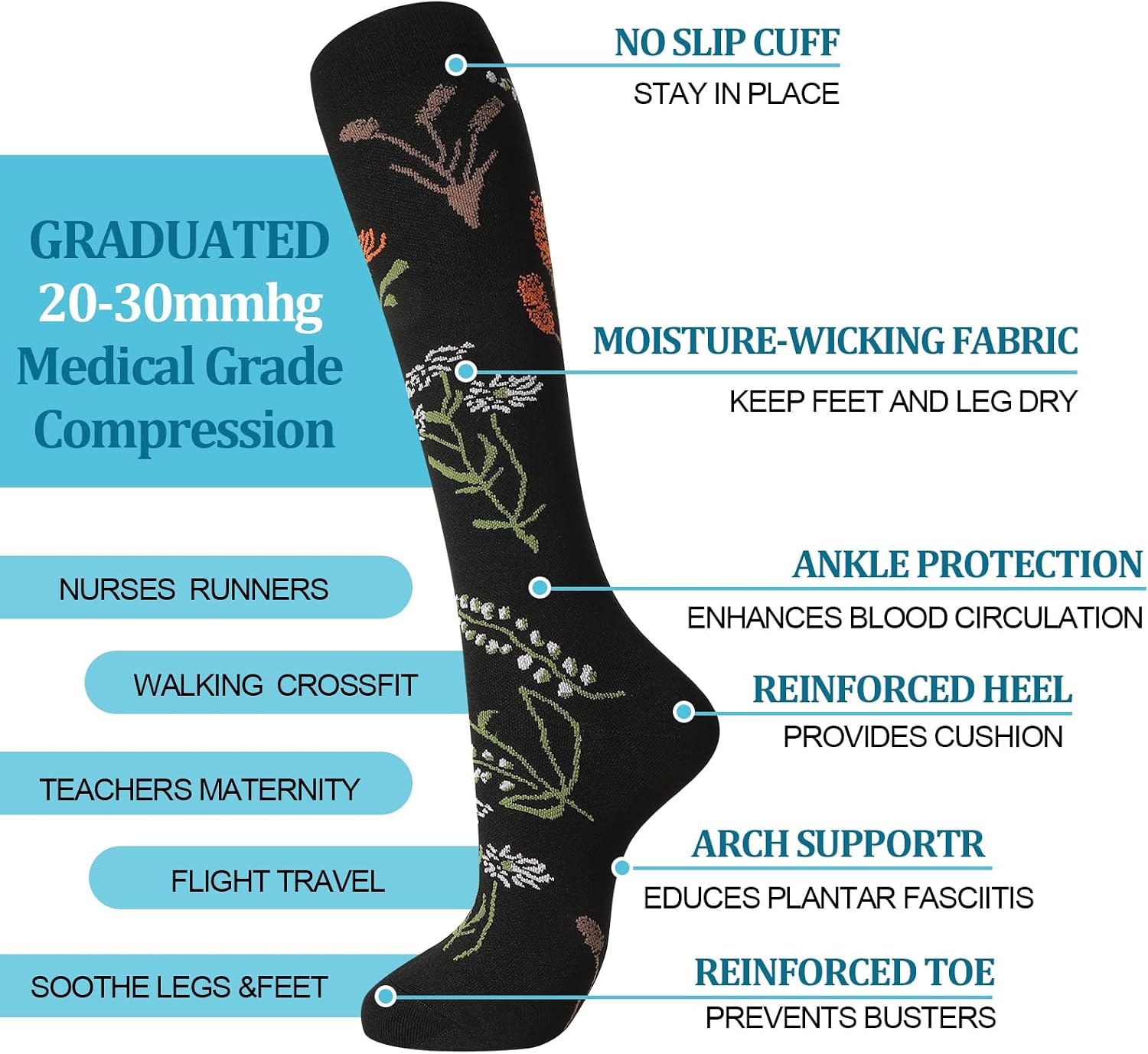 Detalle 2 de 4 Pairs Compression Socks for Women (20-25 mmHg) Knee High Flight Socks – Ideal for Nurses, Travel, Pregnancy and Everyday Support