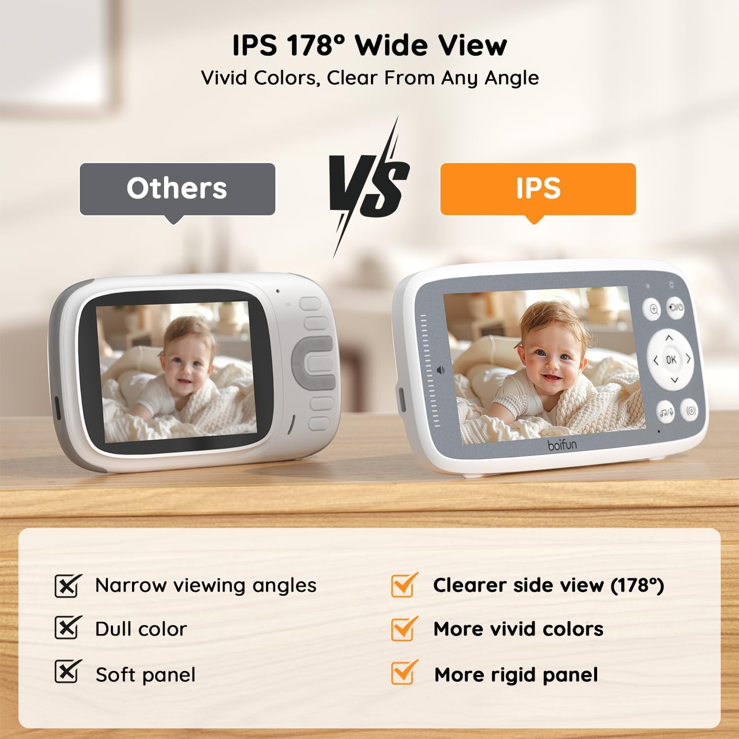 Thumbnail 4 de Boifun Video Baby Monitor 4-inch dual-camera