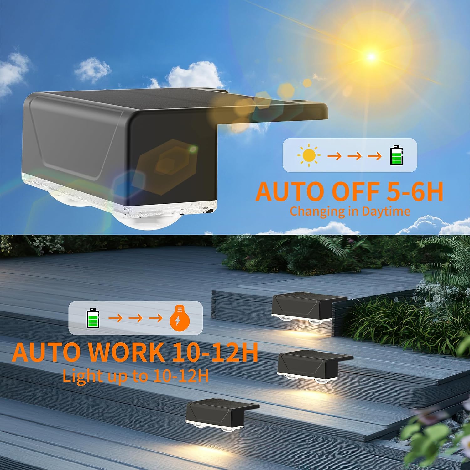 Detalle de Lankey Sound Solar Fence Lights Outdoor Garden (4 Pack) – 3 Modes, IP67, Solar Powered