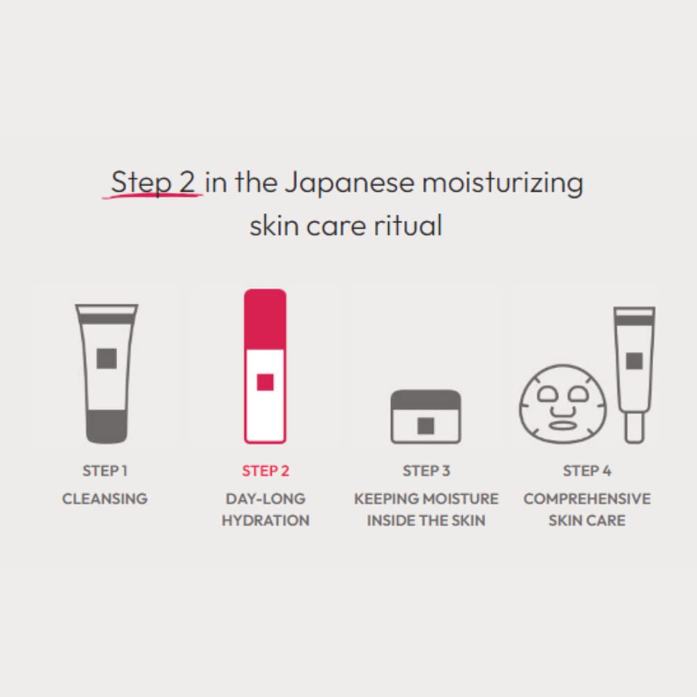 Thumbnail 5 de Hada Labo Tokyo White Lotion Gesichtscreme 150 ml 💧