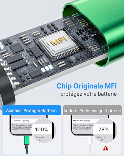Thumbnail 1 de Aioneus Cable iPhone Chargeur 2m – Lot de 3, câble Lightning USB MFi certifié et tressé nylon