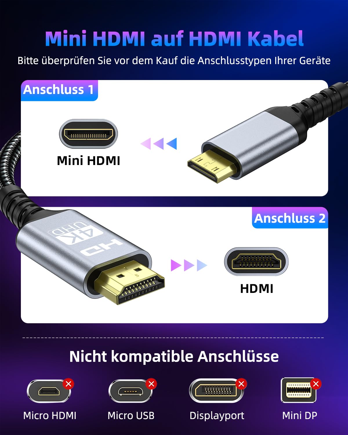 Detalle de ZEENVIC Mini HDMI auf HDMI Kabel 3 m