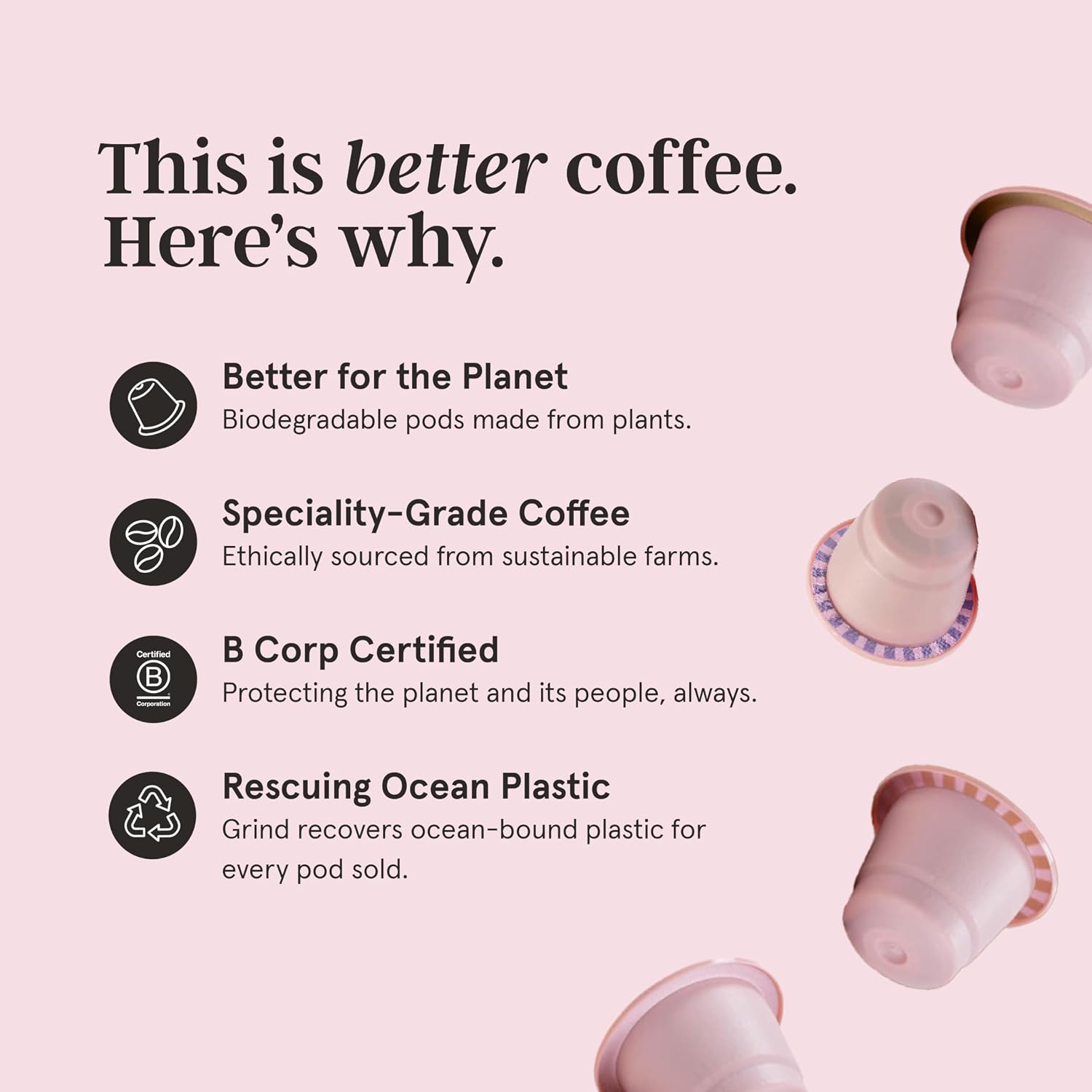 Thumbnail 6 de Grind The Flavour Pod Collection 120 coffee pods