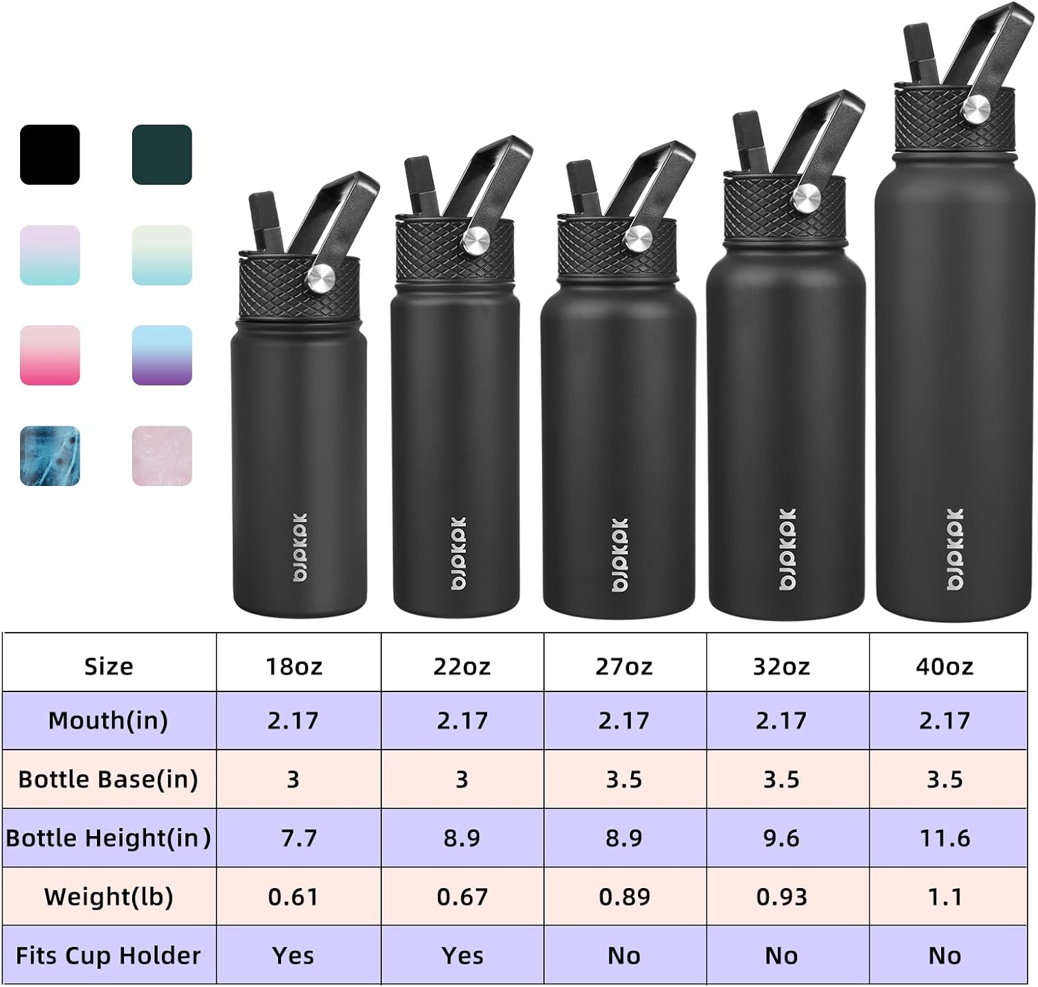 Detalle de BJPKPK insulated water bottles, 22 oz