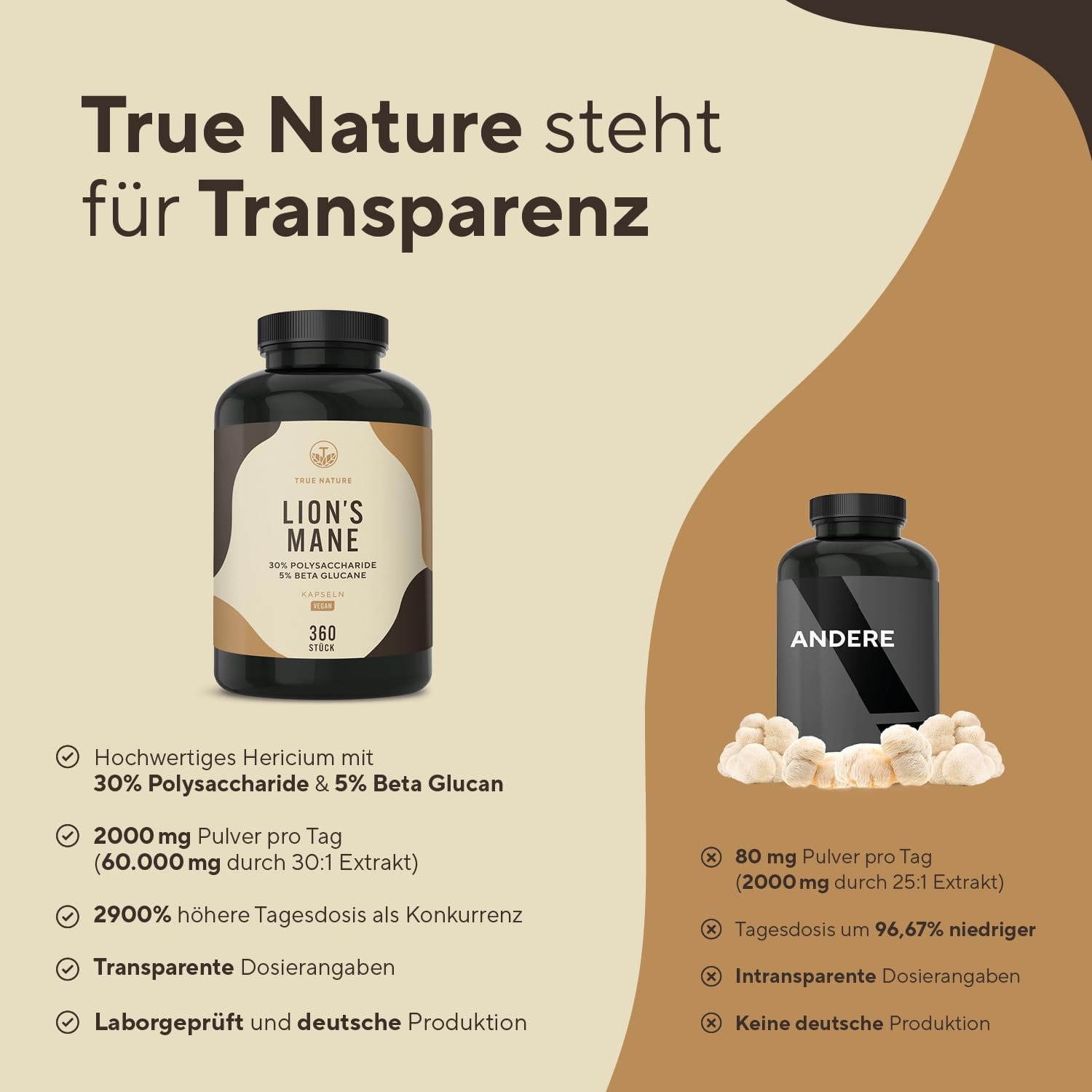 Detalle de Lions Mane 360 Kapseln – 2000 mg pro Tag, 30:1 Extrakt, vegan, laborgeprüft