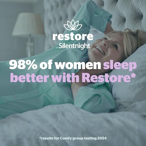 Detalle de Silentnight Restore Cooling Copper Mattress Topper (Double)