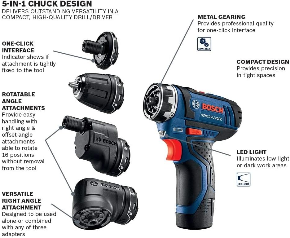 Detalle de BOSCH 12V Max Drill/Driver