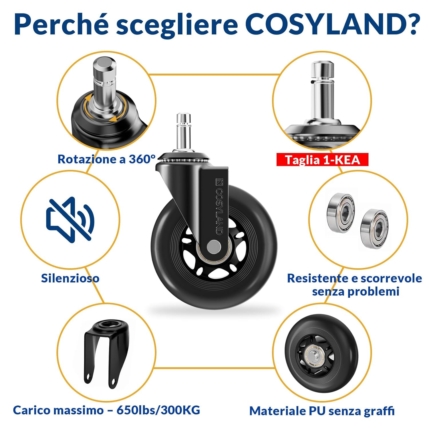 Detalle de COSYLAND Ruote per Sedia Ufficio: Ruote Silenziose e Resistenti per Parquet, 10×22 mm