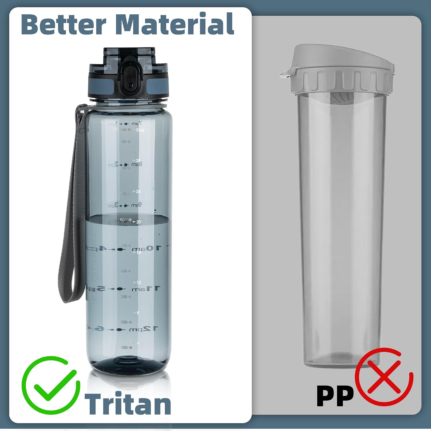 Detalle de OLDLEY 32 oz Motivational Water Bottle 🚰