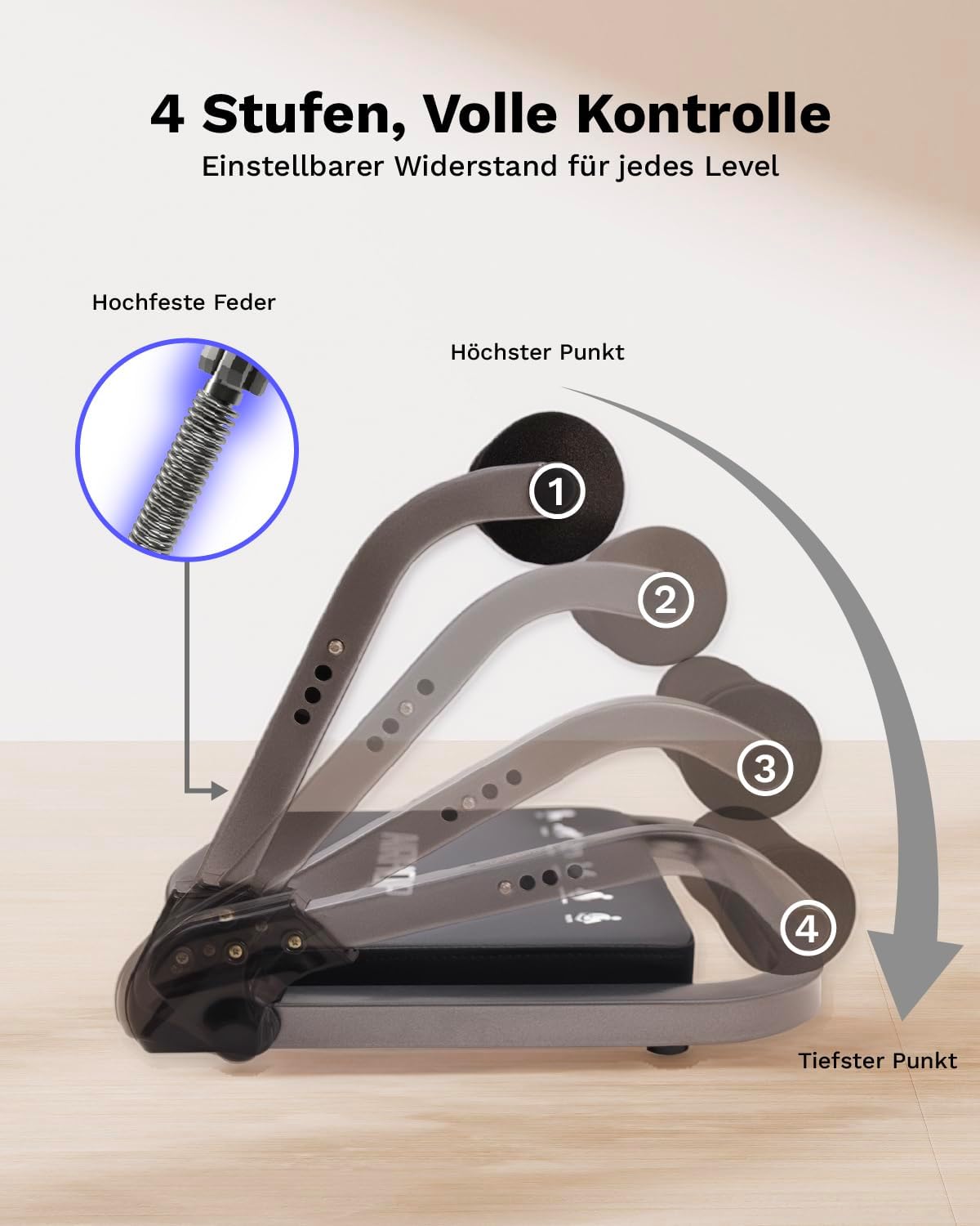 Detalle 2 de AIRHOP 8-in-1 Smart Core Ab Machine: klappbarer Bauchtrainer bis 100 kg für Zuhause & Büro
