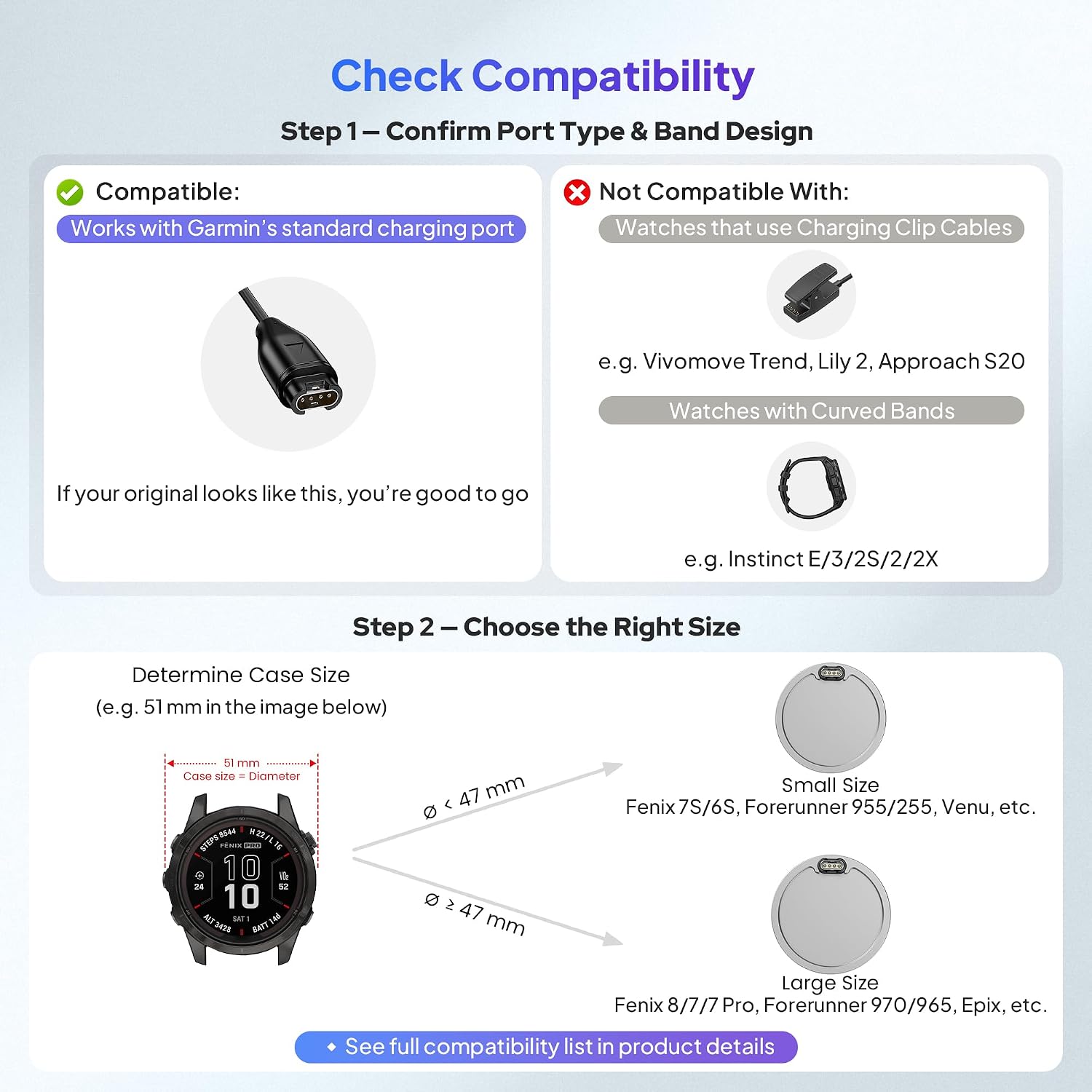 Detalle de Elebase Chargeur pour Montre Garmin et Dock USB-C Multiples Modèles