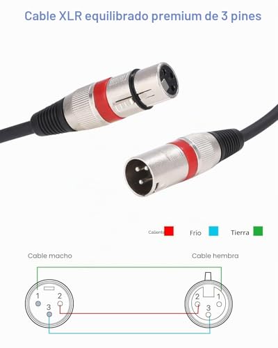 Detalle de PERMUST Lote 2 Cables XLR 10 m 3 pines blindados con conectores metálicos