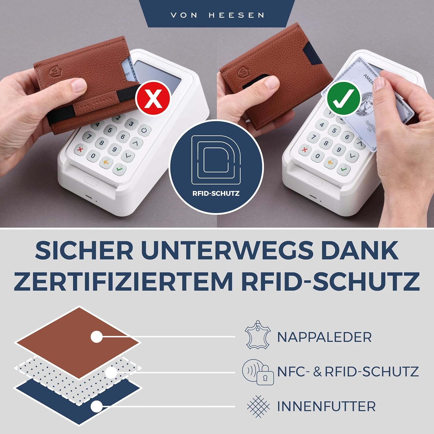 Thumbnail 2 de VON HEESEN Slim Wallet mit XL Münzfach & RFID-Schutz – echtes Nappa-Leder, Cognac-Braun