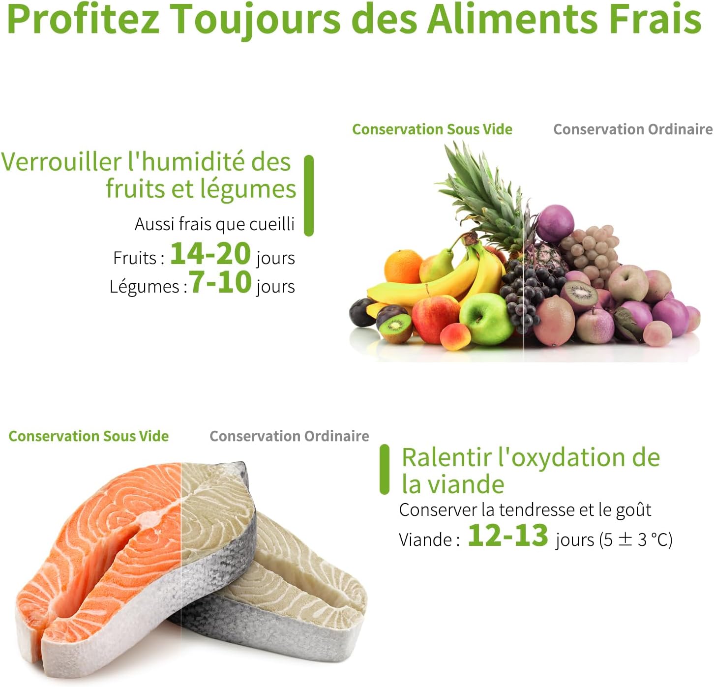 Detalle de Vihoom Rouleau Sous Vide Alimentaire – 6 rouleaux 28x300 cm, sans BPA