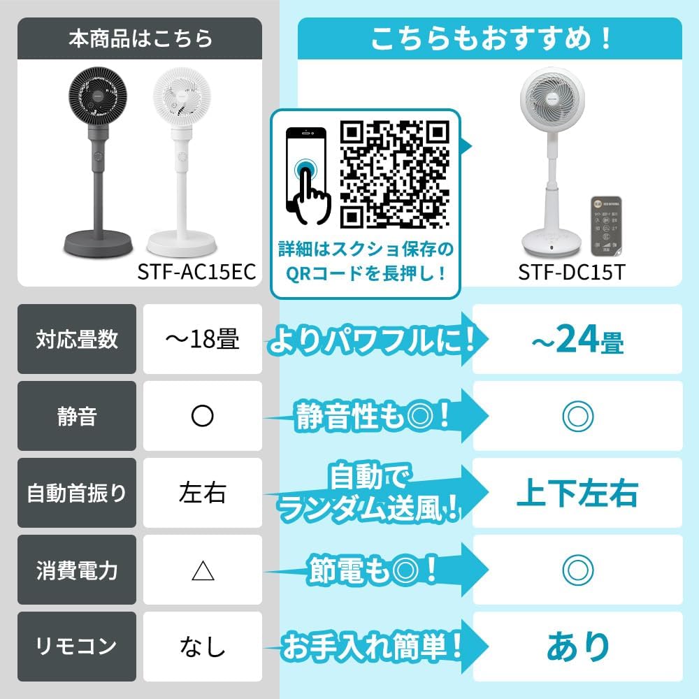 Detalle de アイリスオーヤマ STF-AC15 サーキュレーター扇風機 18畳対応・左右首振り