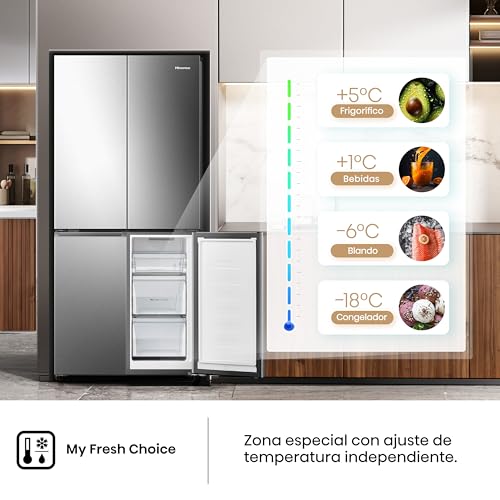 Detalle de Hisense RQ5P470SEIE: Frigorífico Americano Cuatro Puertas con Conectividad WiFi y 483 L