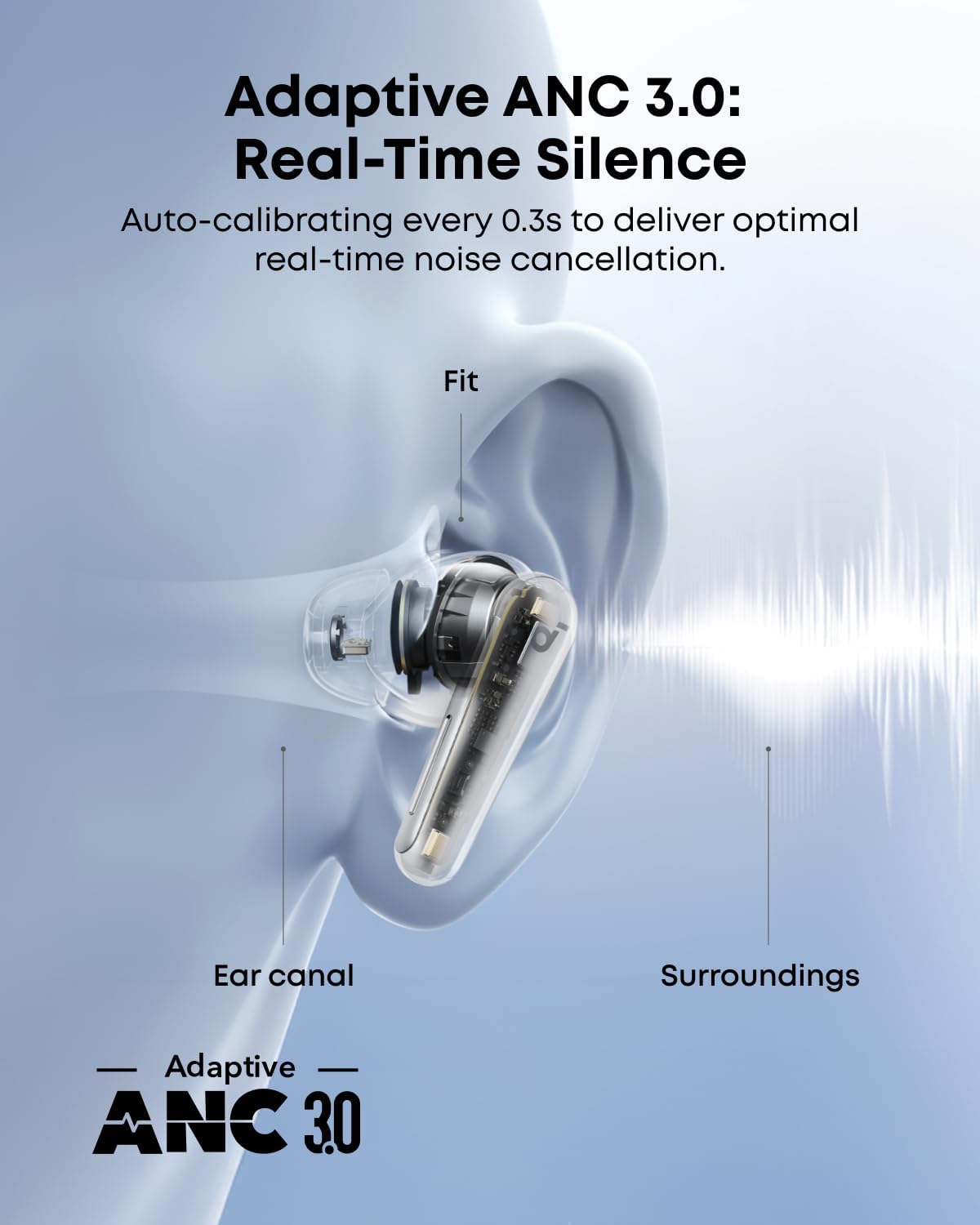 Detalle de Soundcore Liberty 5 Noise-Cancelling Earbuds