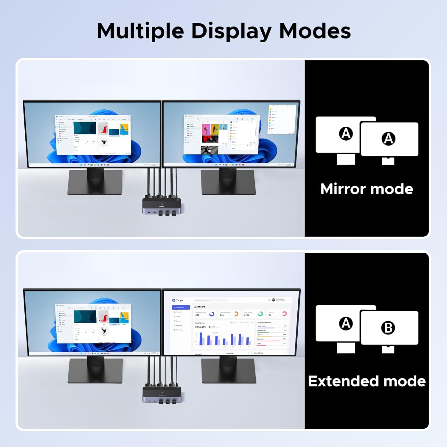 Thumbnail 3 de UGREEN 8K@60Hz Displayport KVM Switch