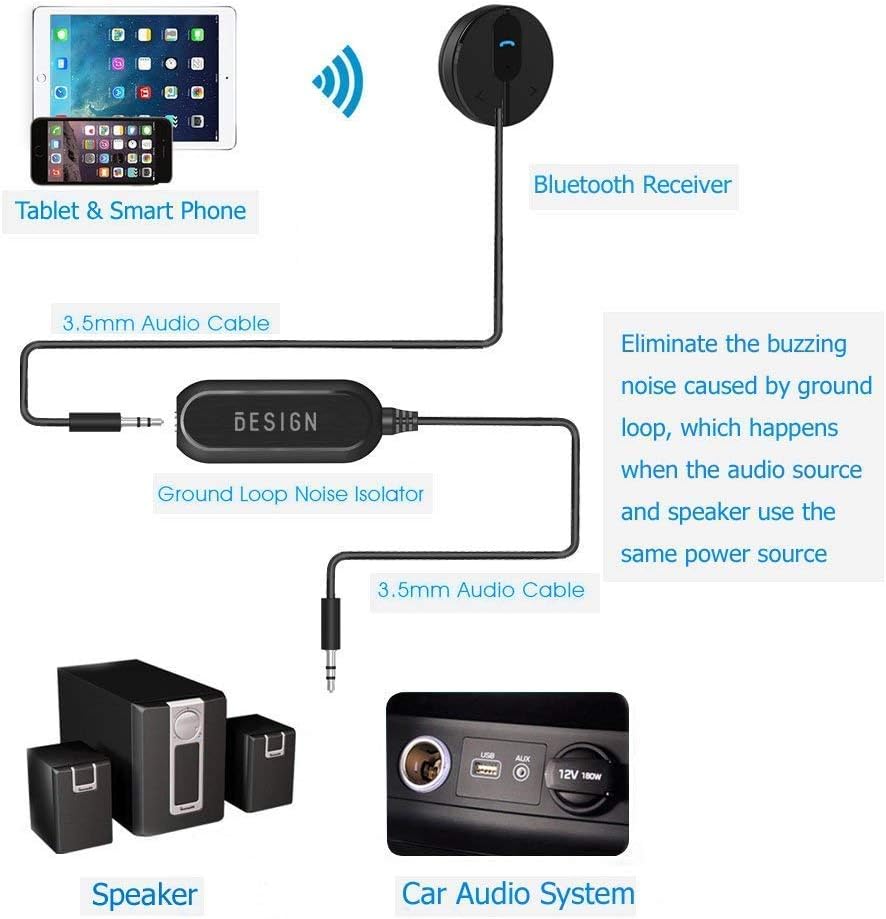 Thumbnail 1 de Besign BK01 Receptor Bluetooth coche