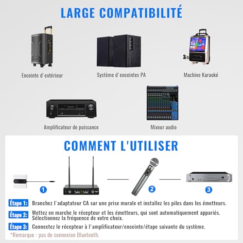 Detalle 2 de Phenyx Pro PTU-52-2H: Système de microphones sans fil UHF dual avec récepteur métallique
